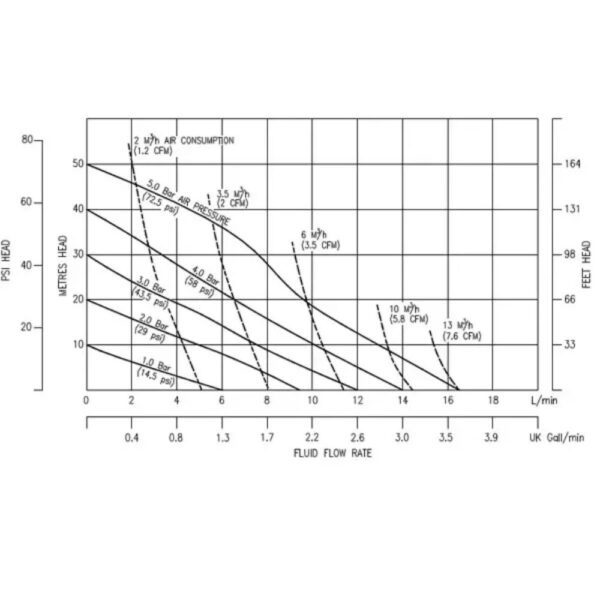 B06 Non-Metallic - Image 3