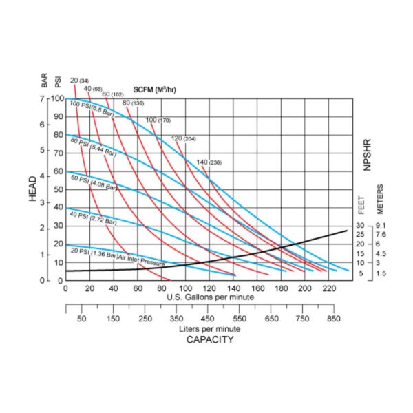B75 Non-Metallic - Image 3